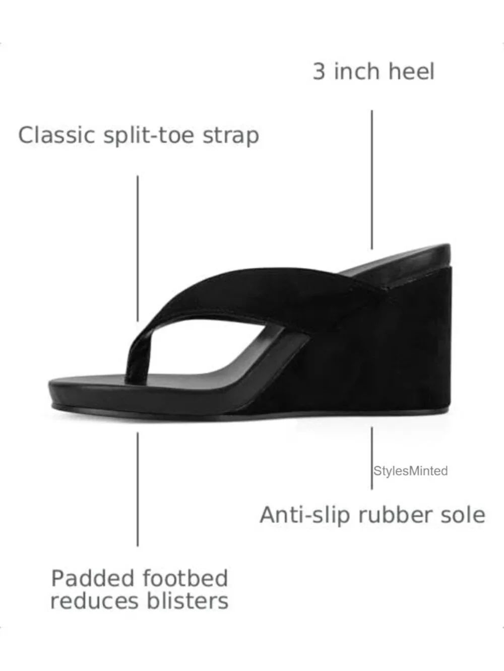 Wedge Heel Flip Flops Women Platform Thong Sandals Summer Beach Casual Slide